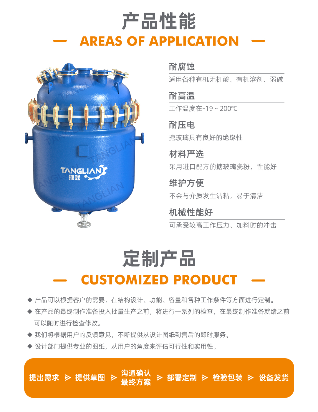 搪瓷儲罐(圖4) bztl搪玻璃儲罐-K_04.jpg